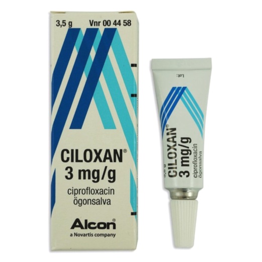 Ciloxan collirio